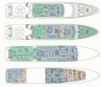 NOMAD - Layout